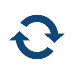 Leadership Style - Transactional